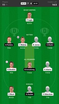 Fantasy suggestion #1